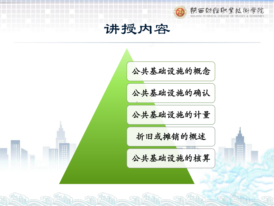 《政府会计实务第五版》课件10.公共基础设施的管理与核算.pptx_第1页