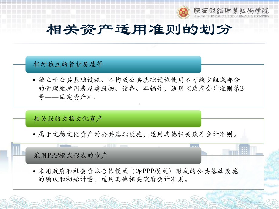 《政府会计实务第五版》课件10.公共基础设施的管理与核算.pptx_第3页