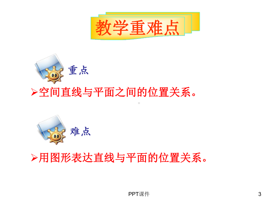 空间中直线与平面之间的位置关系课件.ppt_第3页