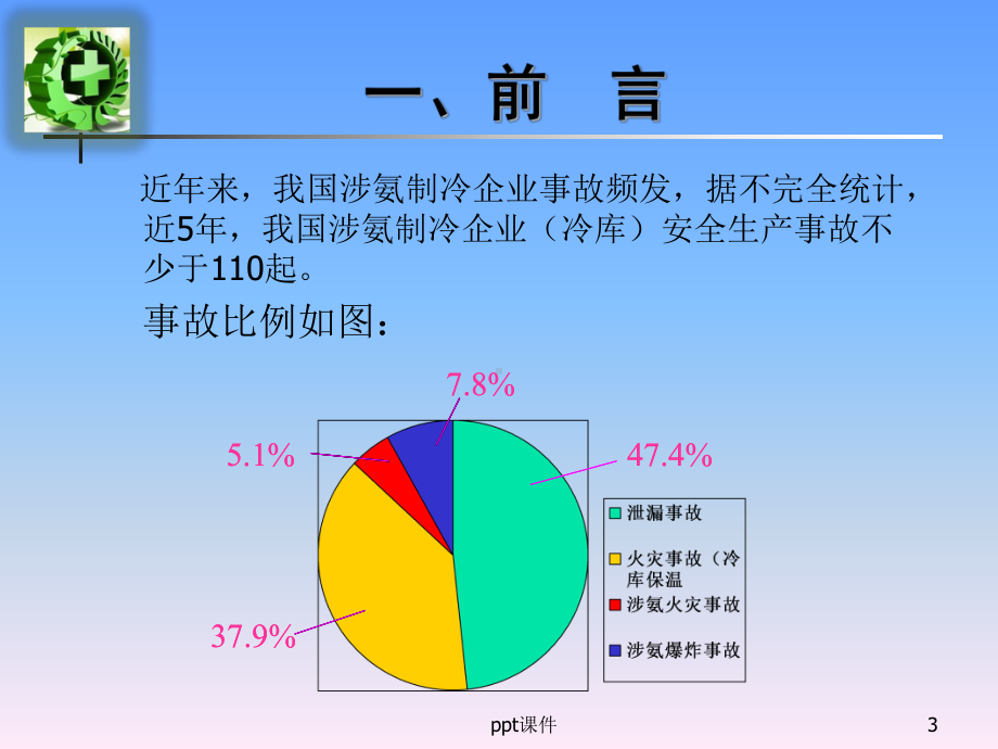 涉氨制冷知识讲座课件.ppt_第3页