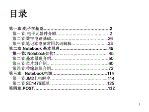 电子学基础-Web应用开发技术课件.ppt