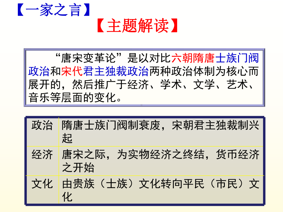 高中历史获奖课件唐宋变革论.ppt_第2页