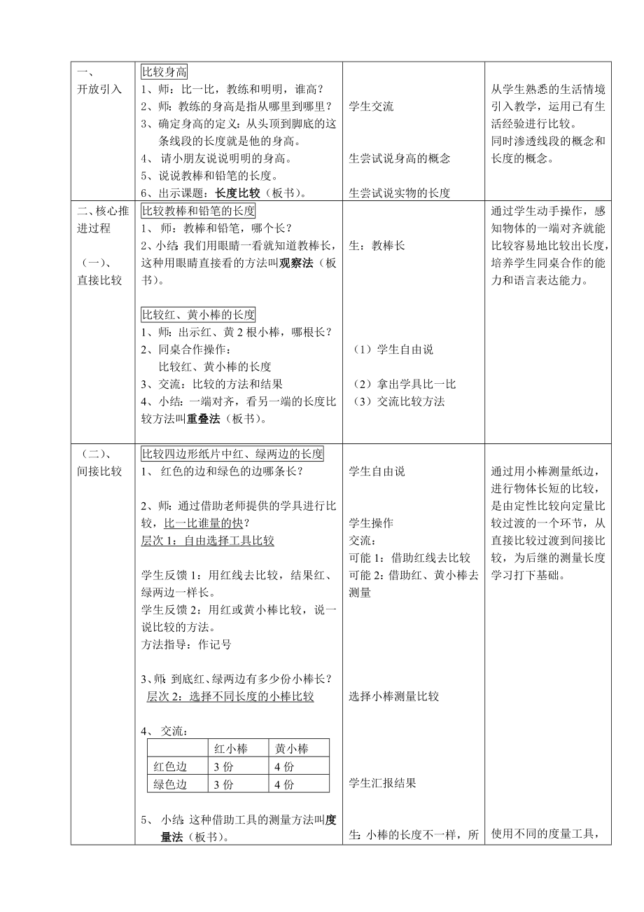 一年级下册数学教案-5.3 长度比较▏沪教版 (14).doc_第2页