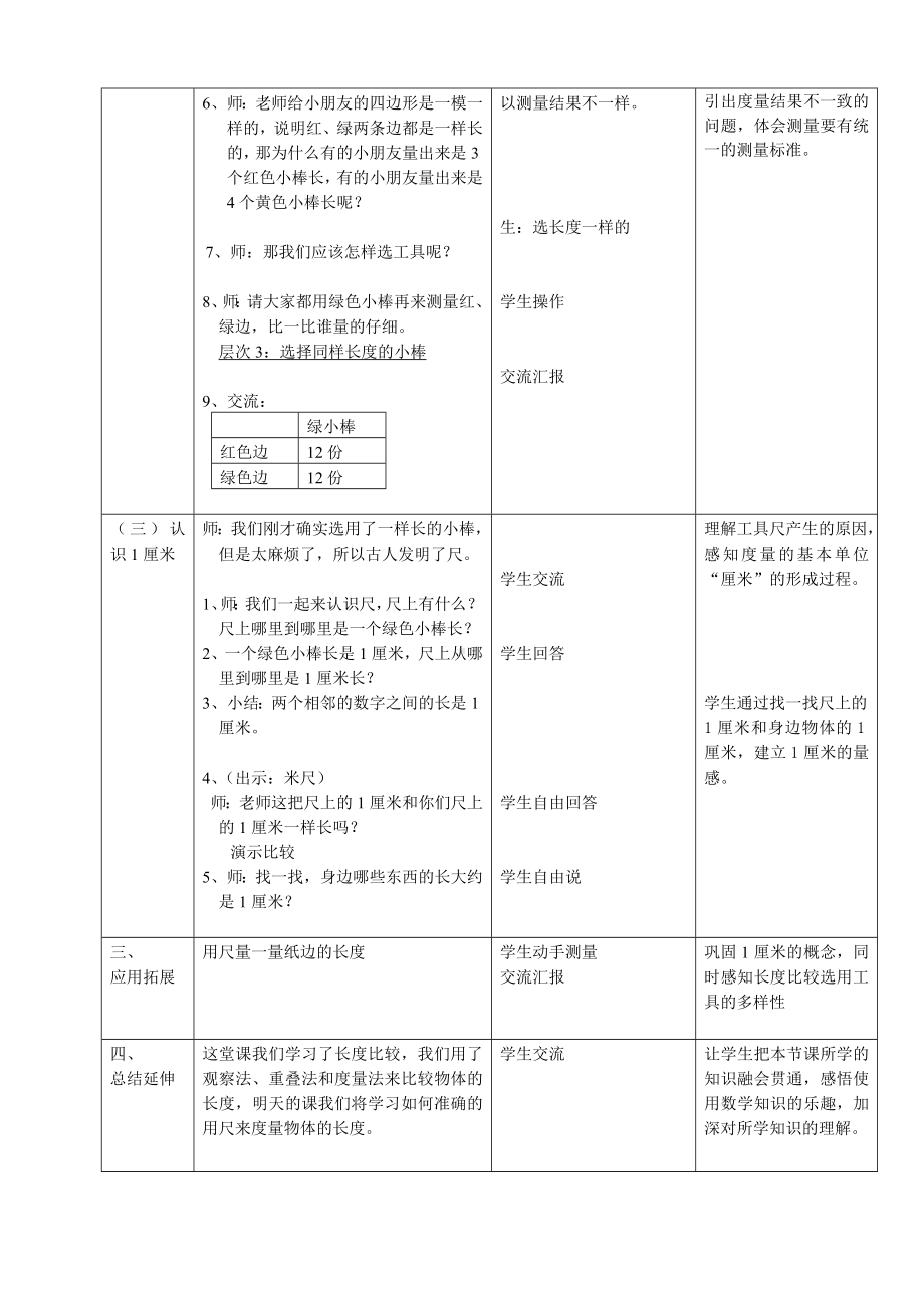 一年级下册数学教案-5.3 长度比较▏沪教版 (14).doc_第3页