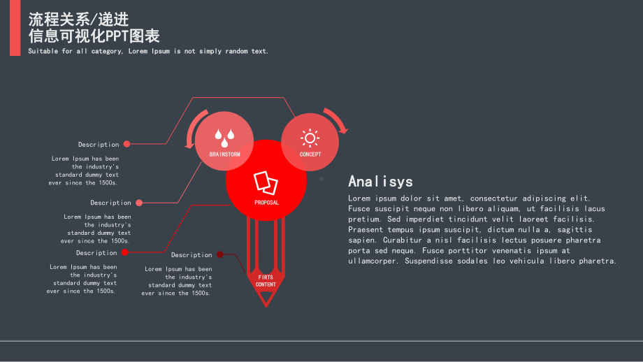 深色流程关系递进信息可视化经典创意模板课件.pptx_第3页