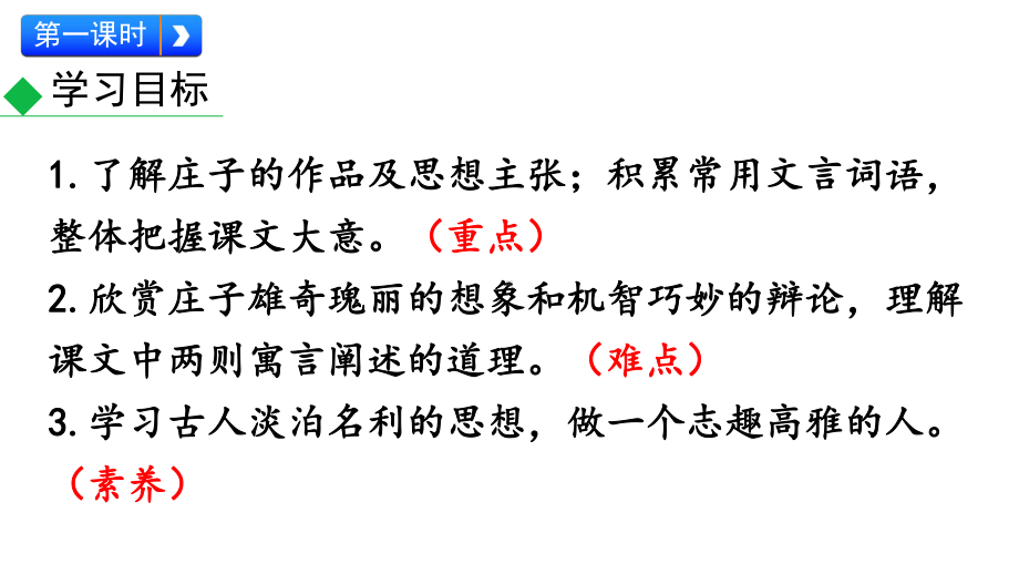 部编版初中语文八年级下册第六单元教学课件.pptx_第3页