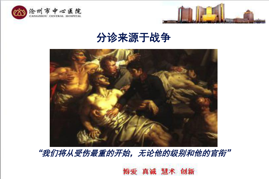 急诊分诊分级课件.ppt_第3页