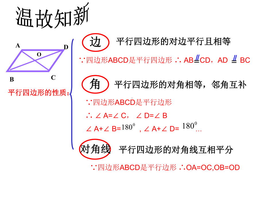 平行四边形的判定一课件.pptx_第2页