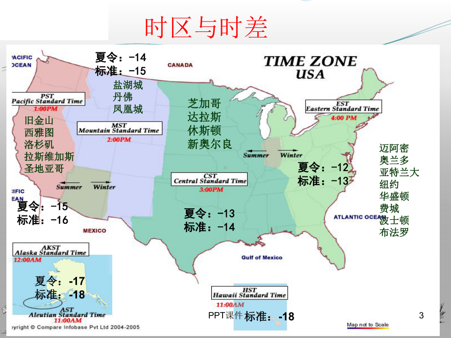 美国主要城市景点介绍课件.ppt_第3页