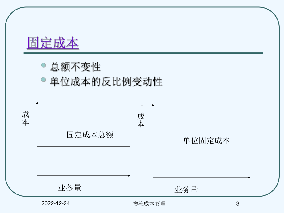 物流系统本量利分析课件.ppt_第3页