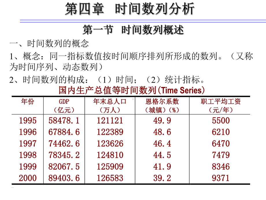 统计学&时间数列分析课件.ppt_第2页