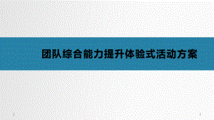 集体拓展活动教学课件.ppt