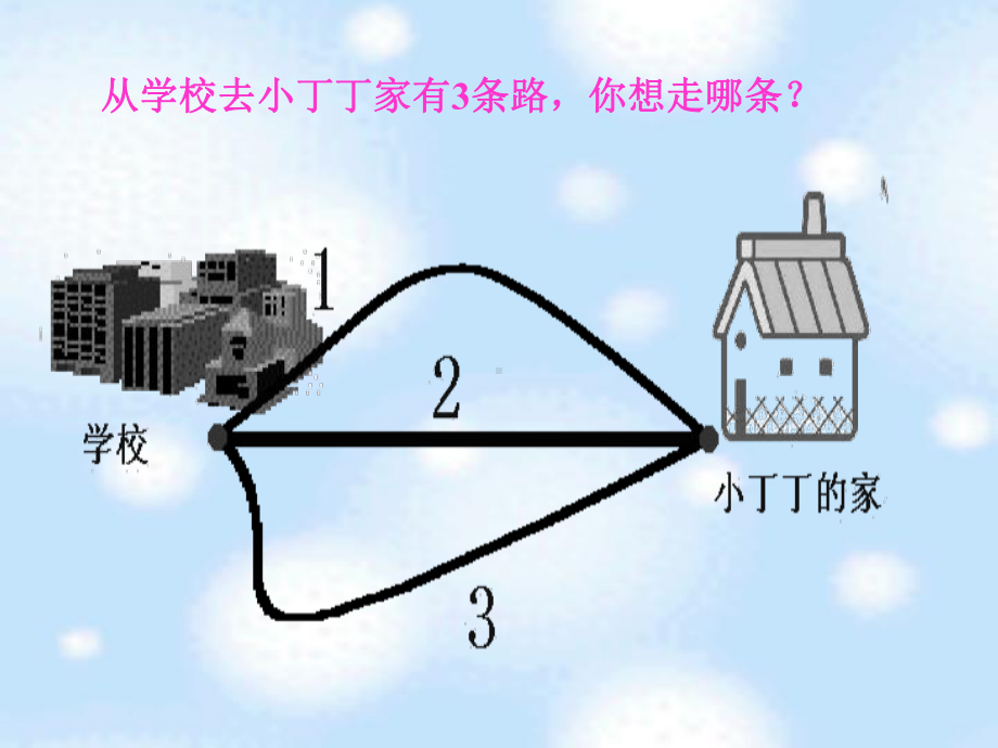 一年级下册数学课件-5.5 线段▏沪教版（共15张ppt）.ppt_第2页