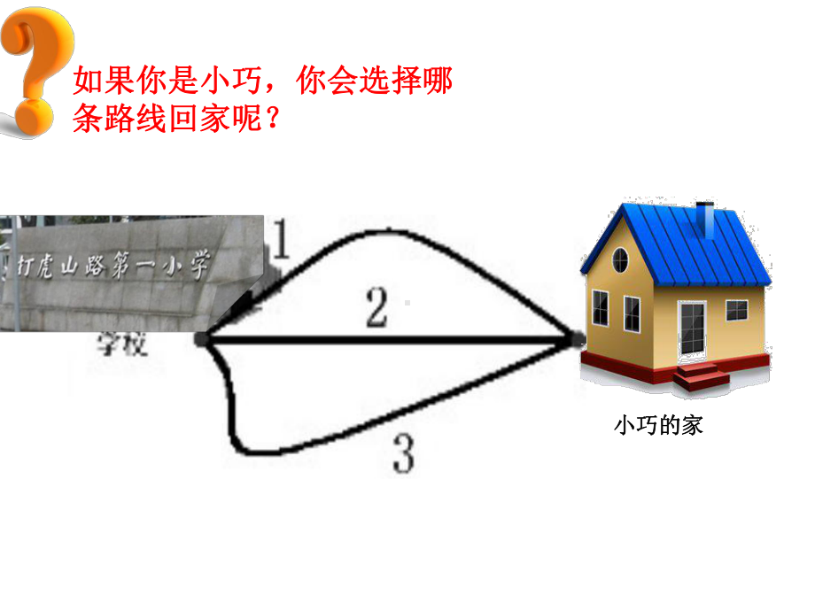 一年级下册数学课件-5.5 线段▏沪教版（9张PPT）.pptx_第2页