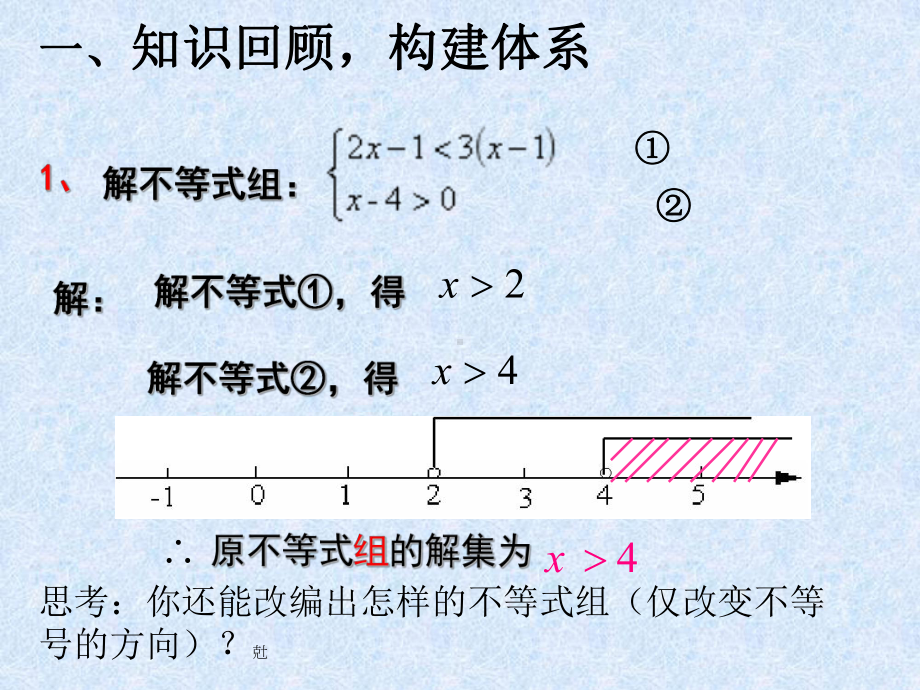 新北师大版八年级数学下册《二章-一元一次不等式与一元一次不等式组-复习题》课件-7.ppt_第2页