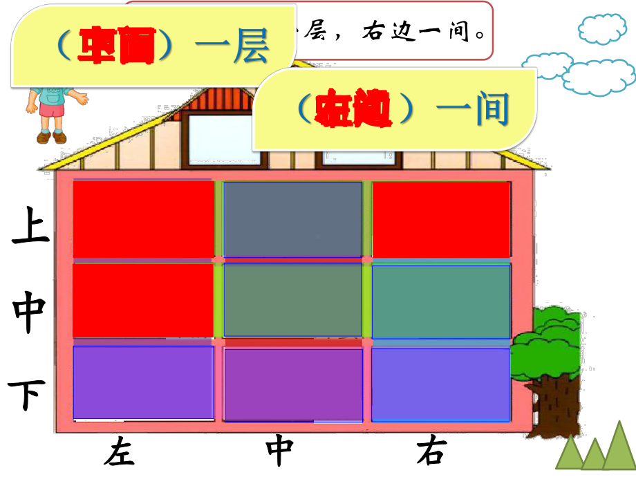 一年级下册数学课件-5.2 上 中 下 左 中 右▏沪教版 (共21张PPT).ppt_第3页