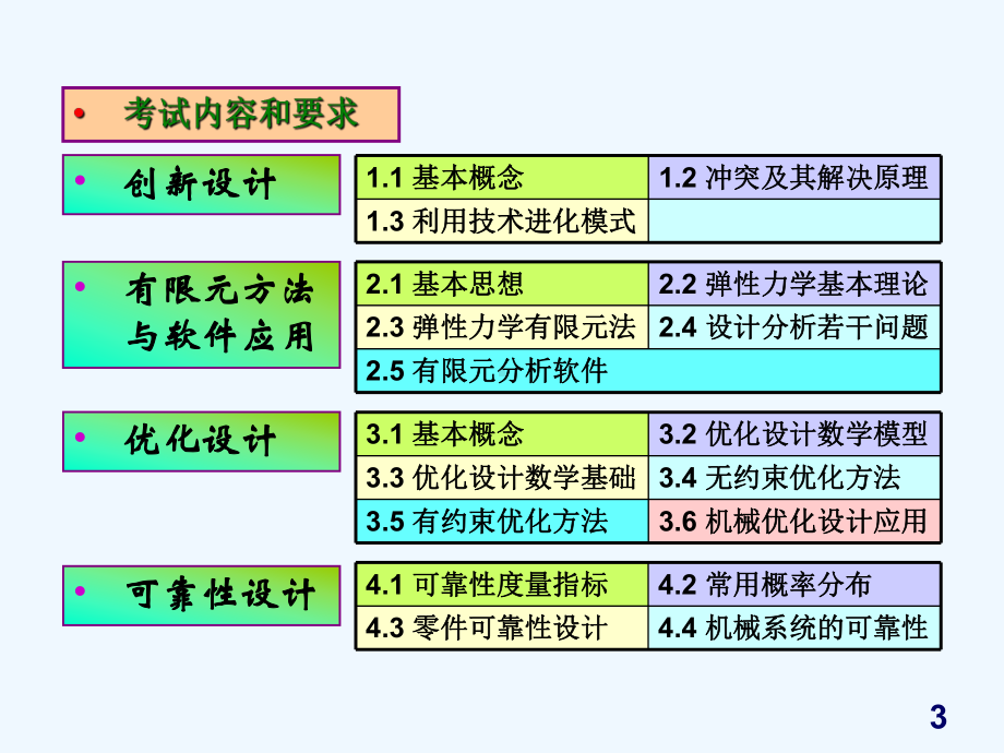 现代机械设计方法-见习机械设计工程师资格考试课件.ppt_第3页