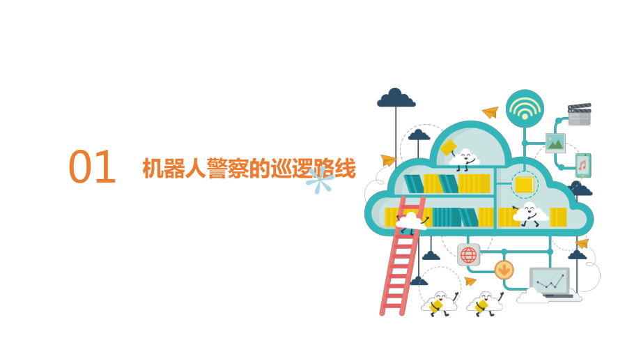 计算思维小试题课件.ppt_第3页