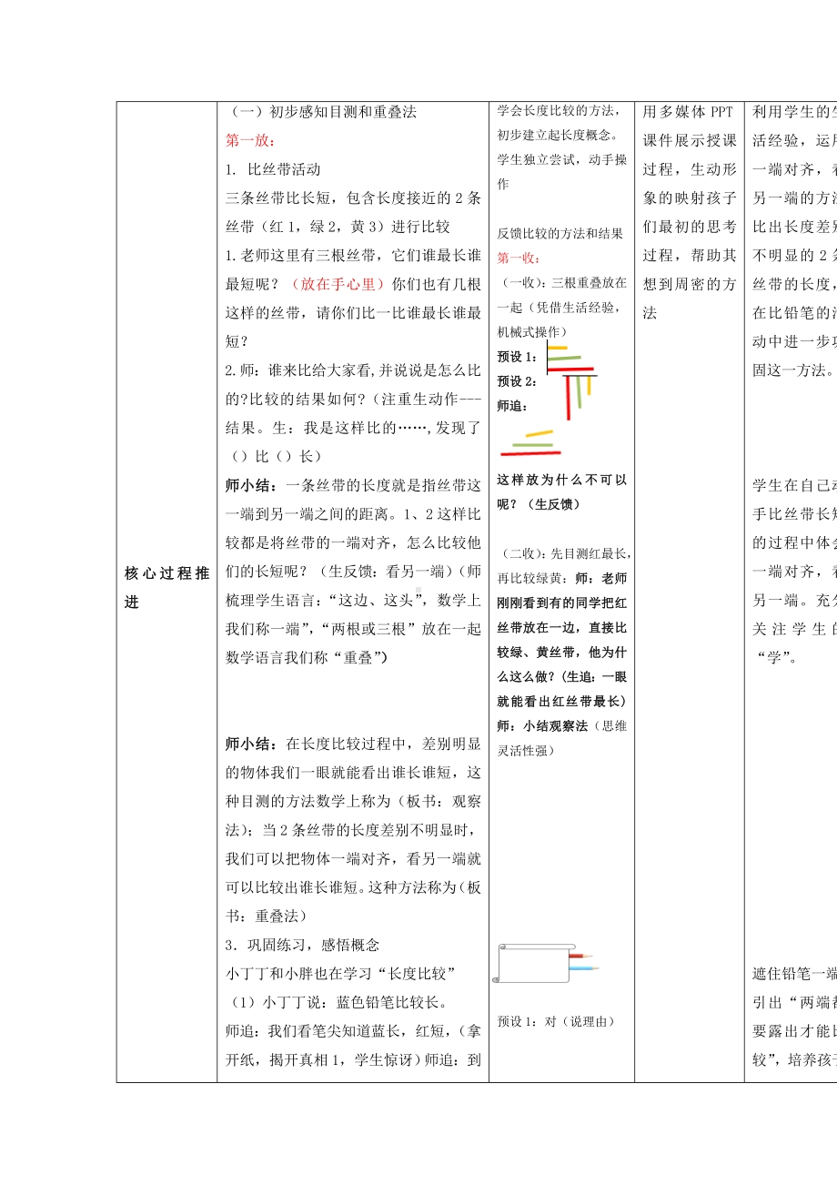 一年级下册数学教案-5.3 长度比较▏沪教版 (16).doc_第2页