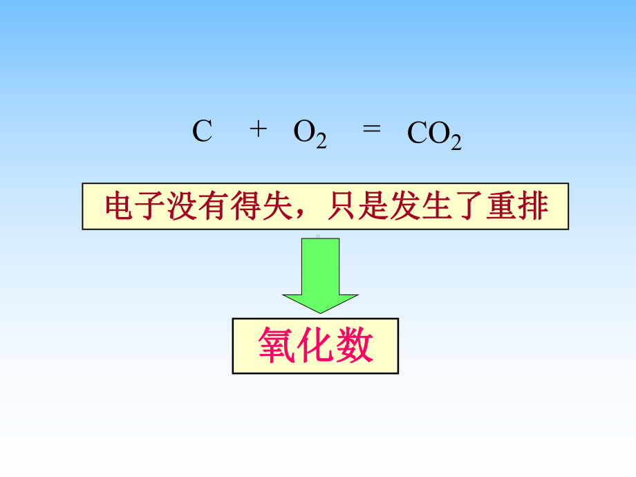 无机化学课件：第七章-氧化还原反应与电极电势.ppt_第3页