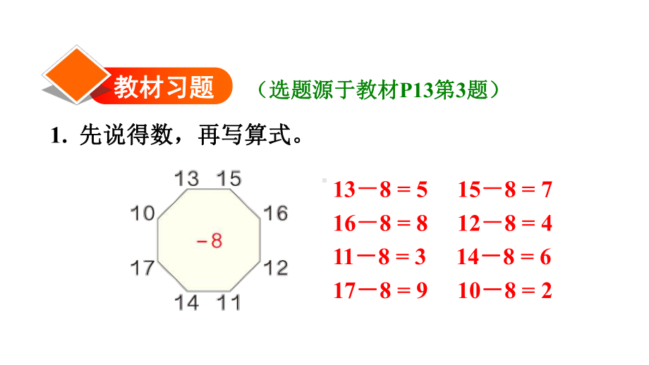 一年级下册数学课件- 2 20以内的退位减法 第3课时 十几减7、6 人教版(共12张PPT).ppt_第2页