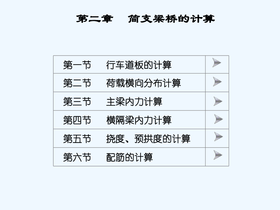 第三章21-荷载横向分布系数的计算-杠杆法课件.ppt_第2页