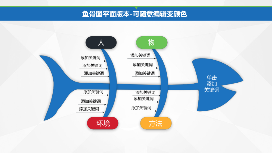 简约鱼骨品管圈数据分析专用图表模板课件.ppt_第3页