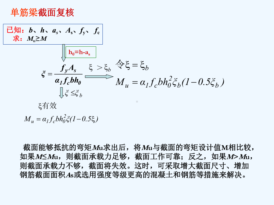 混凝土结构上册计算题框图课件.ppt_第2页