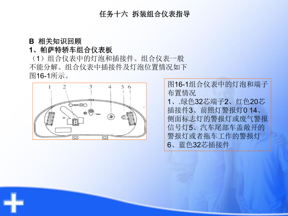 整车拆装任务单16课件.ppt_第2页