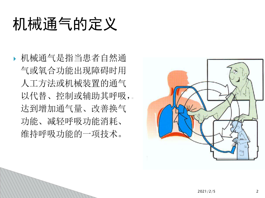 机械通气的护理要点课件.ppt_第2页