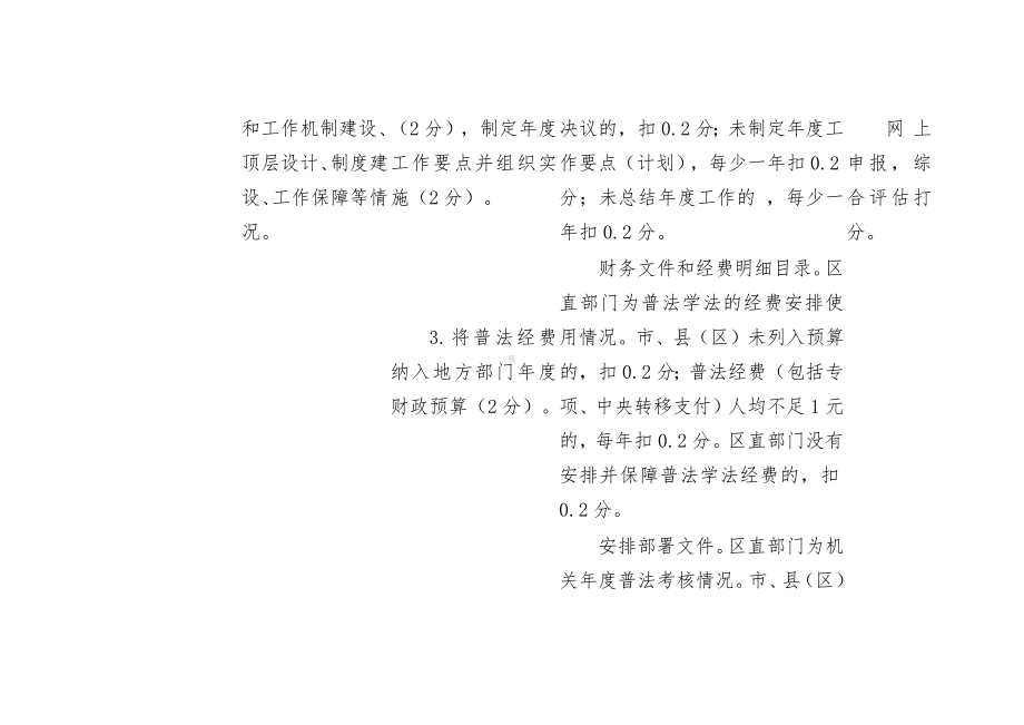 普法实施意见总结验收考核评估指标体系.docx_第2页