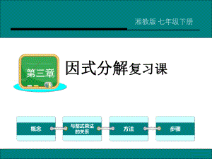 新湘教版七年级数学下册《3章-因式分解-小结练习》课件-26.ppt