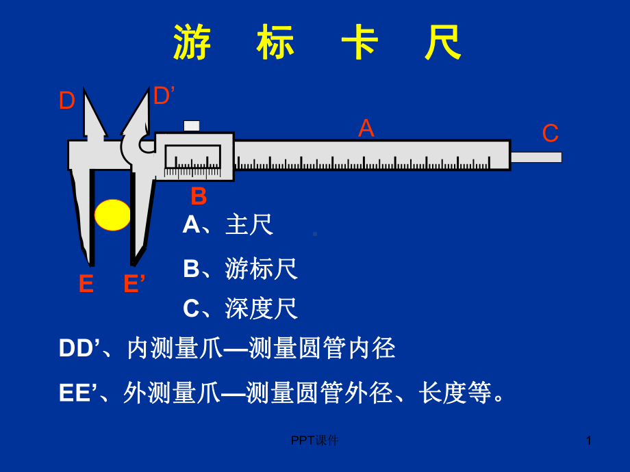 游标卡尺和螺旋测微器的读数方法课件.ppt_第1页