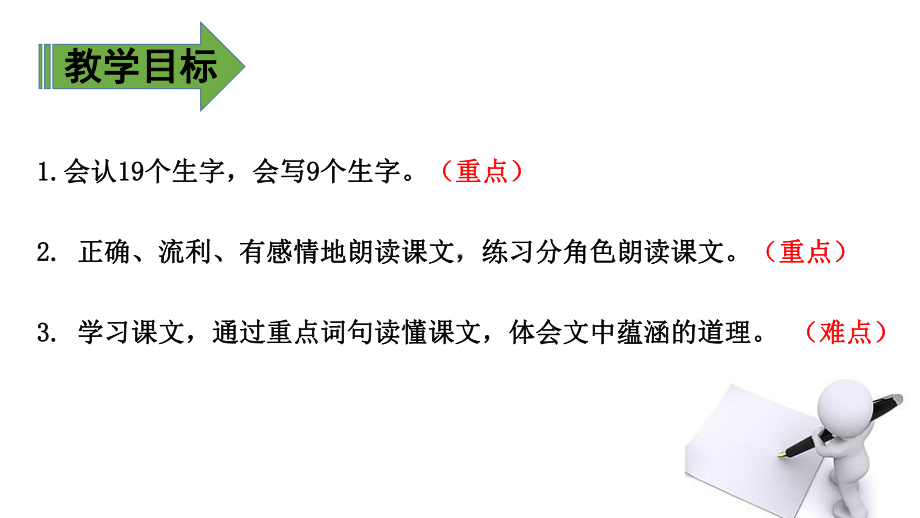 二年级下册语文课件－第4单元 10 沙滩上的童话.第一课时｜人教（部编版）(共15张PPT).pptx_第2页