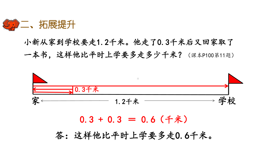 三年级下册数学课件-第七单元第6课时《练习二十一》｜人教版(共7张PPT).ppt_第3页