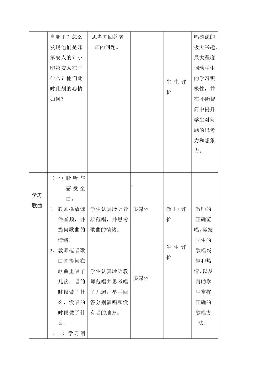 花城版一年级音乐下册第3课《唱游 《十个小印第安人》》教学设计.doc_第3页