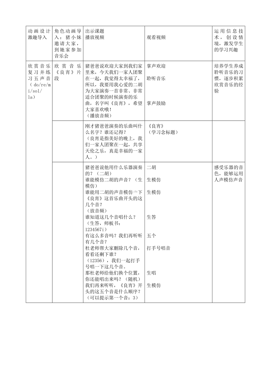 花城版一年级音乐下册第12课《欣赏 二胡曲《良宵》片段》教案.docx_第2页