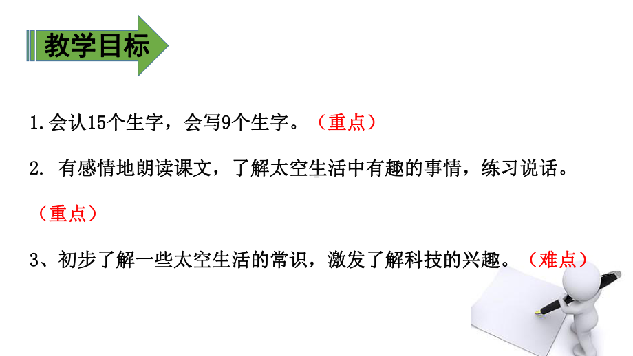 二年级下册语文课件－第6单元 18 太空生活趣事多. 第一课时｜人教（部编版）(共14张PPT).pptx_第2页