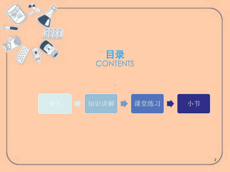 二年级数学上册教学课件-3.角的初步认识84-人教版(共11张PPT).ppt_第2页