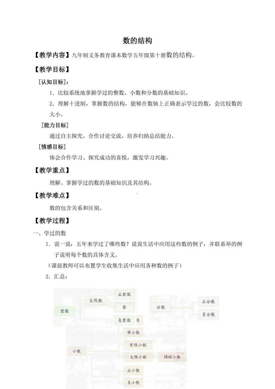 五年级下册数学教案数的结构 沪教版.doc_第1页