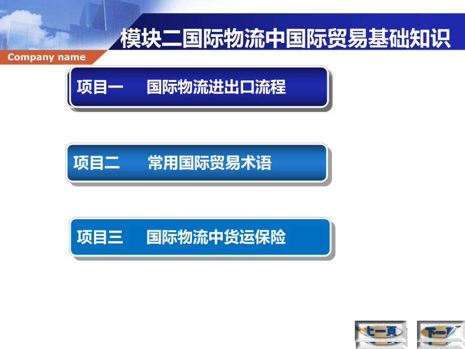 《国际物流运作实务》课件模块二.pptx_第3页