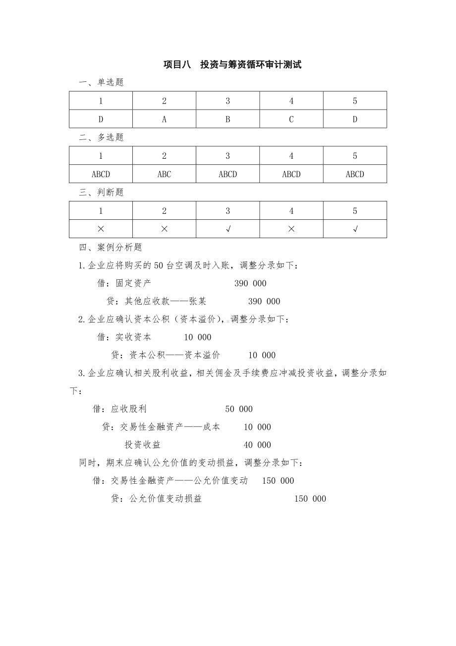 《审计实务第2版》参考答案项目八投资与筹资循环审计测试.docx_第1页