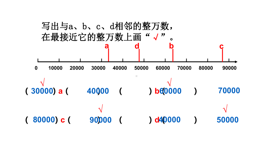 四年级上册数学课件四舍五入法2 沪教版(共10张PPT).PPT_第3页