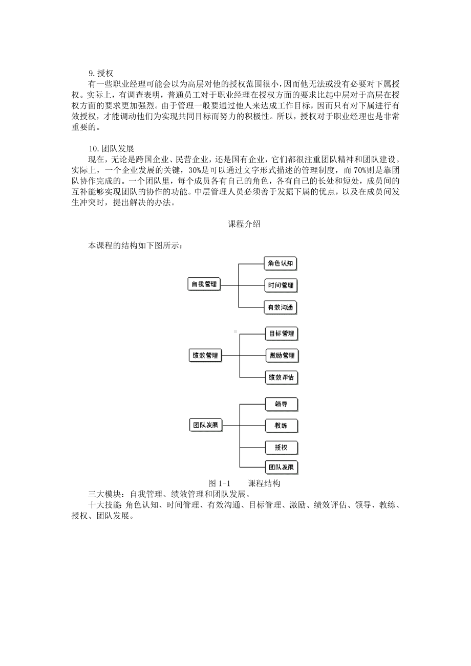 职业经理十项管理技能.doc_第3页