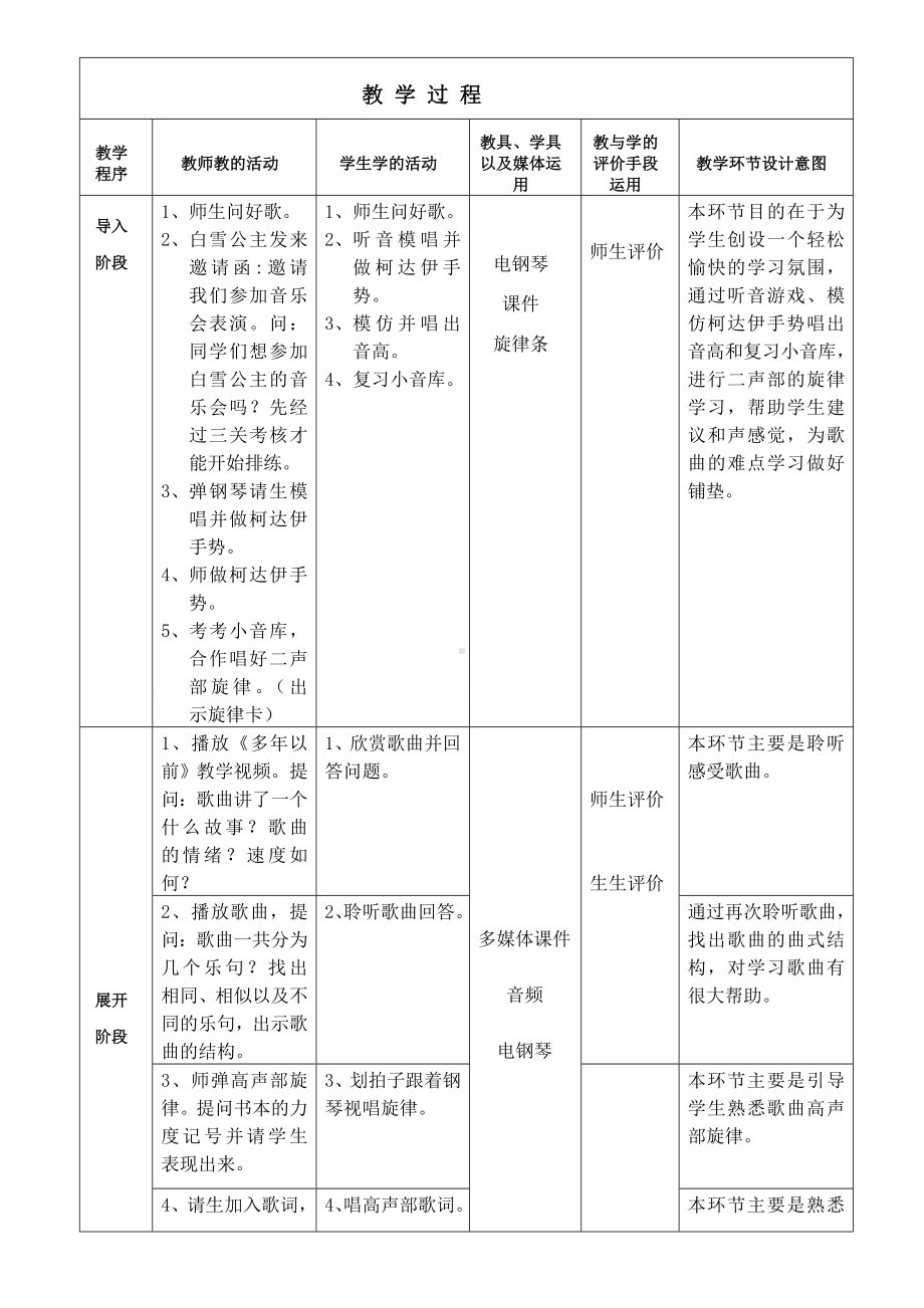 花城版二年级音乐下册第4课《歌曲《多年以前》》教学设计.doc_第2页