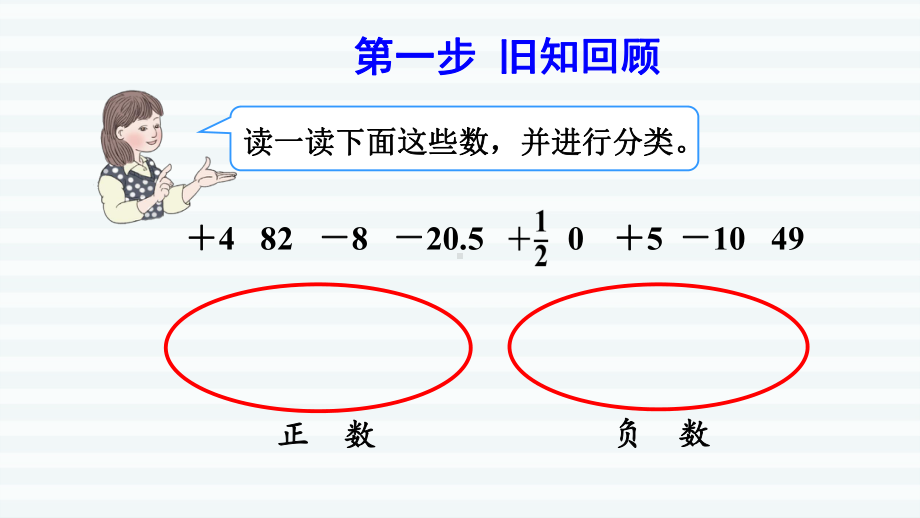 六年级下册数学课件-课前预习：1.2正负数的表示 人教版(共10张PPT).pptx_第2页