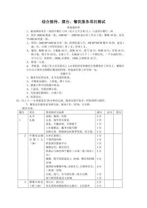 《餐饮服务与管理综合实训（第3版）》教案-综合接待、摆台、餐饮服务项目测试教案.doc