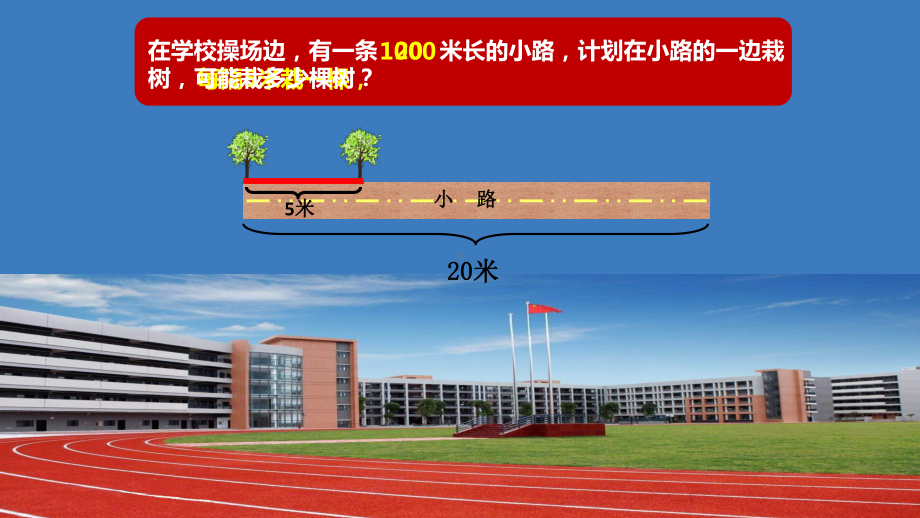 五年级上册数学课件 《植树问题》人教版(共22张PPT).ppt_第2页