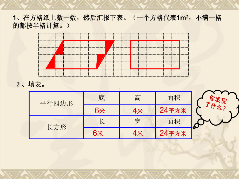 五年级上册数学课件-《 平行四边形的面积》(共16张PPT)人教版.ppt_第3页