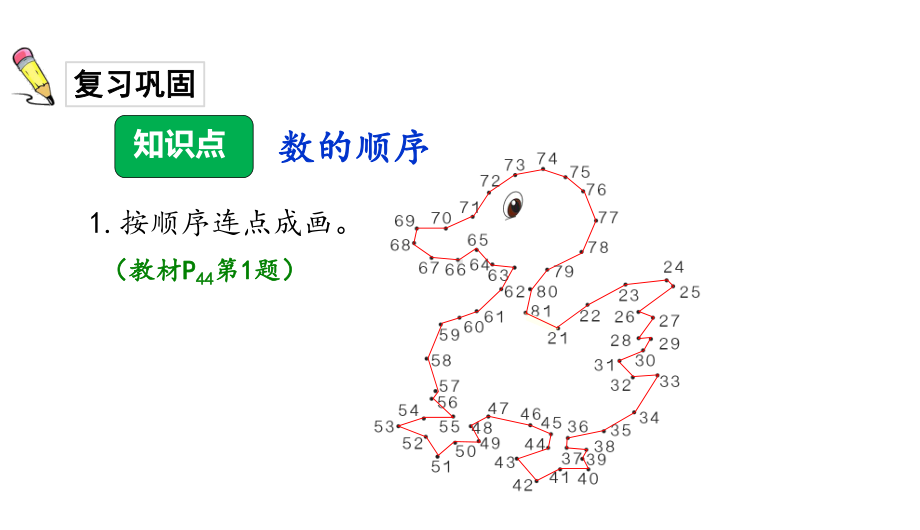 一年级下册数学习题课件-第2课时数的顺序 人教版(共11张PPT).ppt_第2页